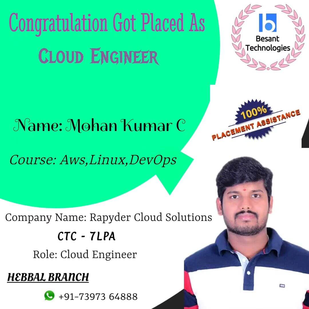 Besant Technologies Placement Record with 7 LPA