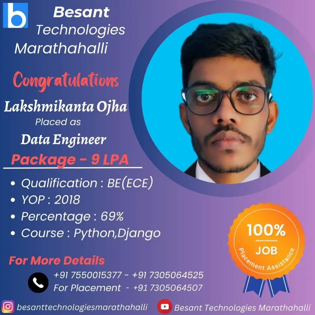 Besant Technologies Placement Record with 9 LPA