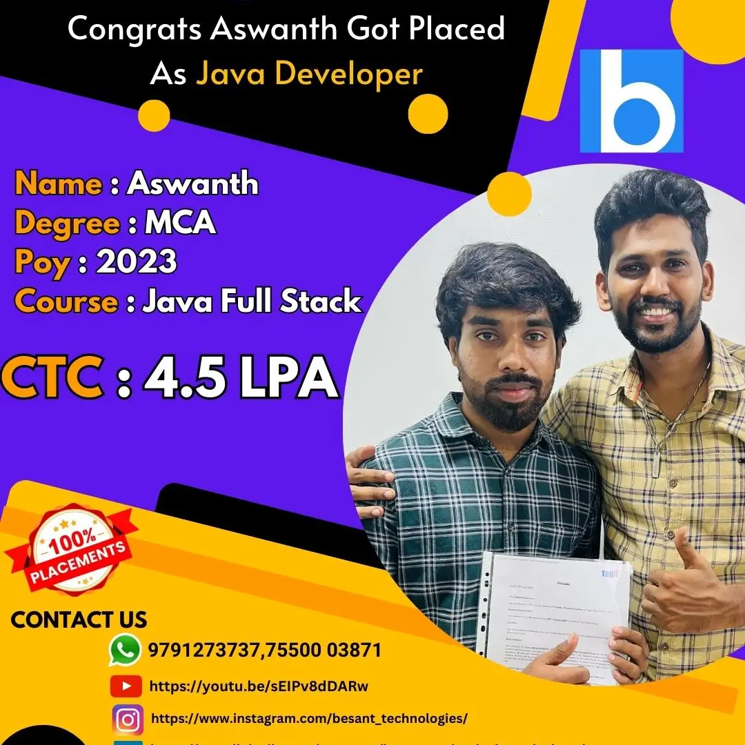 Besant Technologies Placement Record 4.5 LPA