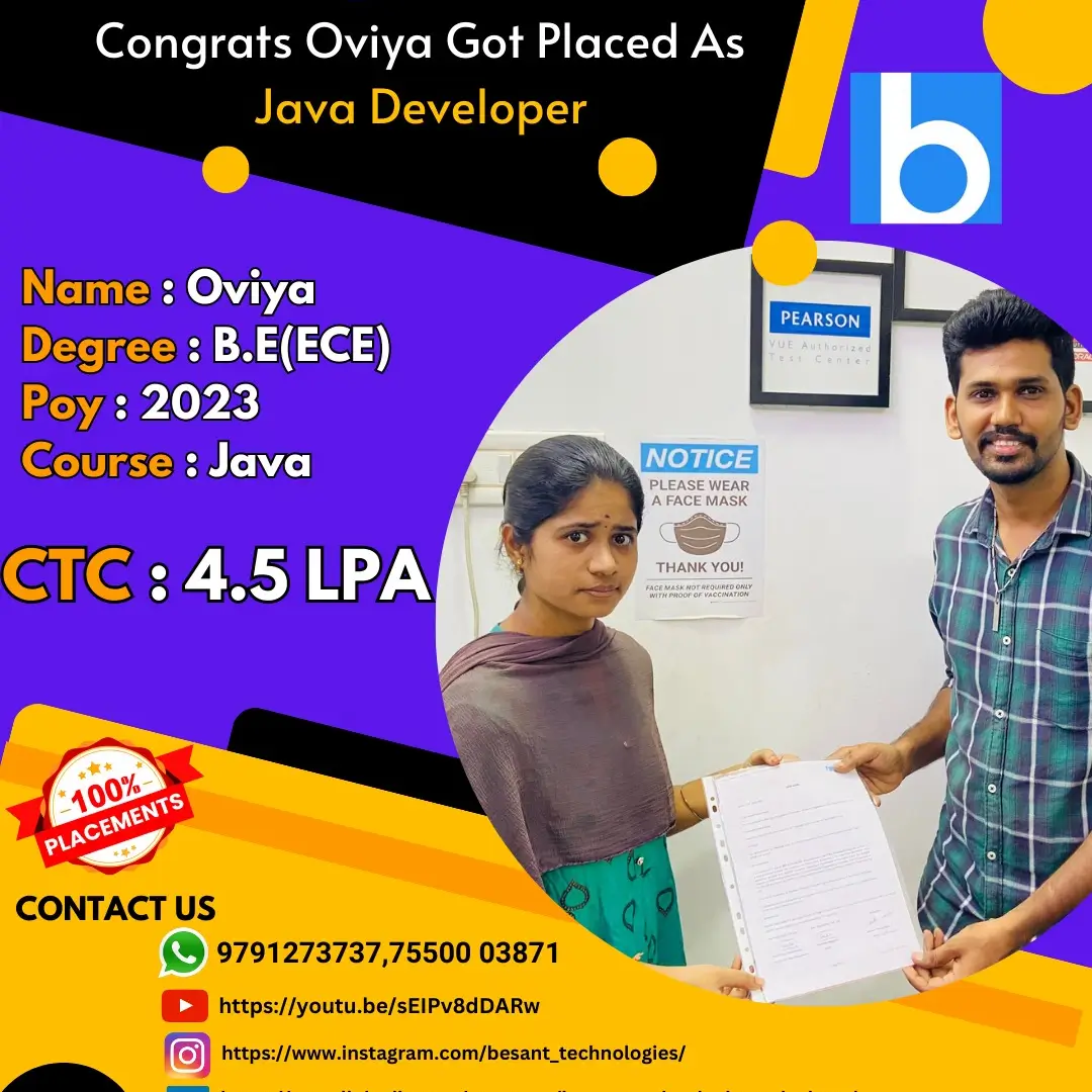 Besant Technologies Placement Record with 4.5 LPA