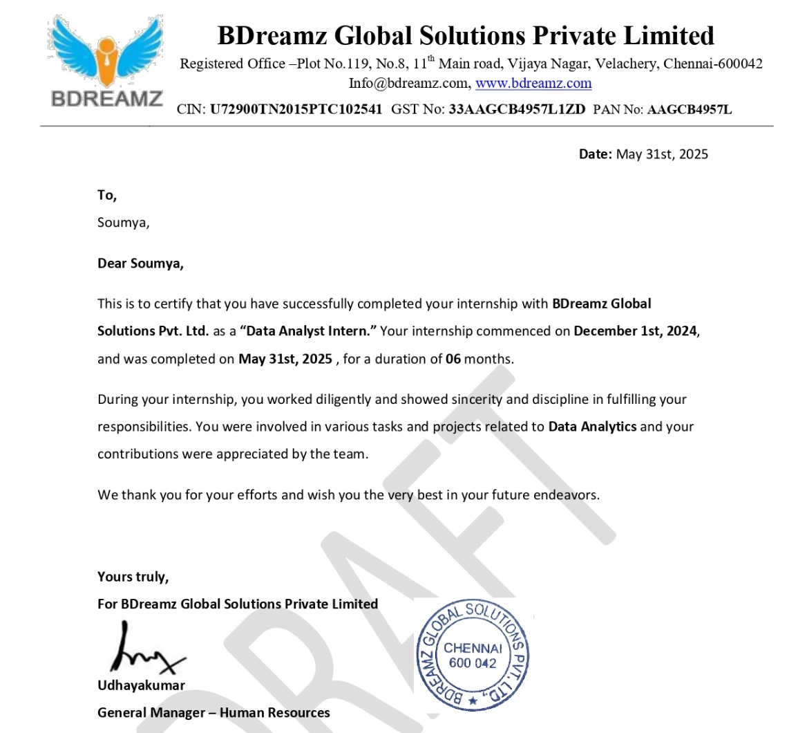 BDreamz Internship Completion Certificate