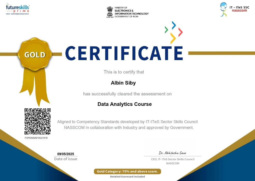 Data Analysis Assessment certificate