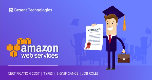 What is AWS Certification?