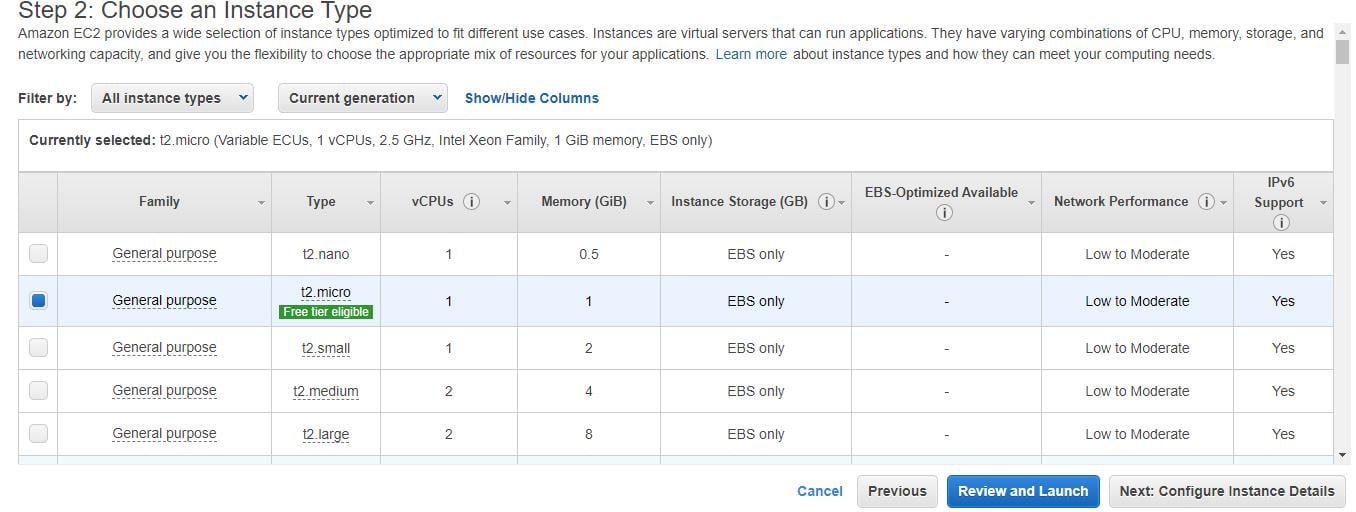 Launch Instance