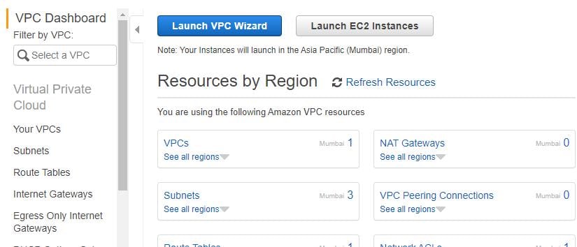 Launch VPC Wizard