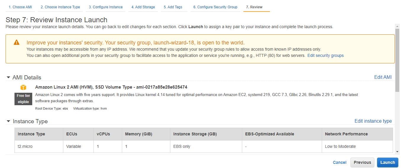 Review Instance