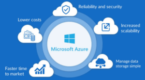 microsoft azure training in bangalore