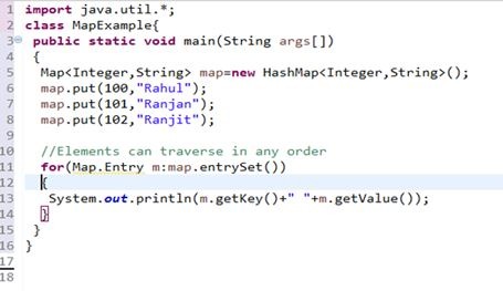 Hashmap Example