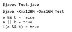 Java Operators | Java Basic Operators | 100% Free Java Tutorials