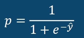 Sigmoid function