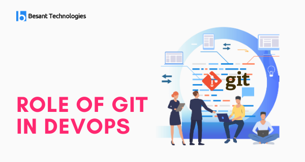 Role of GIT in DevOps