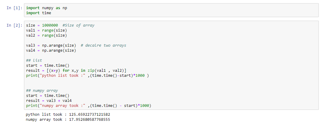 Start Coding using Numpy