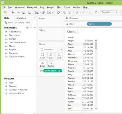 Tableau Tutorial | Step by Step Guide to Learn Tableau
