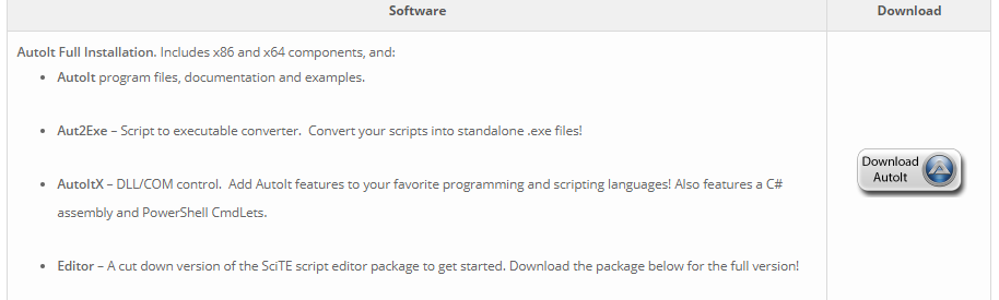 AutoIT Download