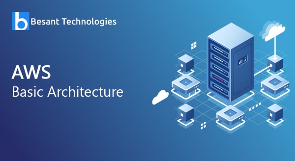 AWS Basic Architecture