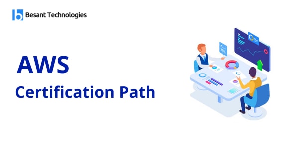 AWS Certification Path