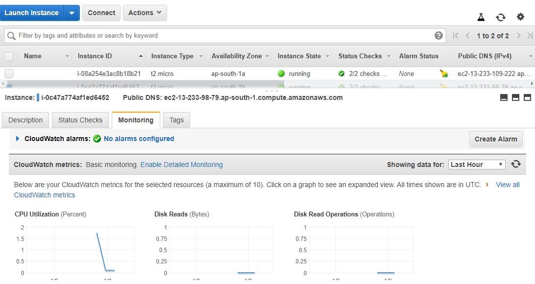 Amazon web services console mobile app besant technologies