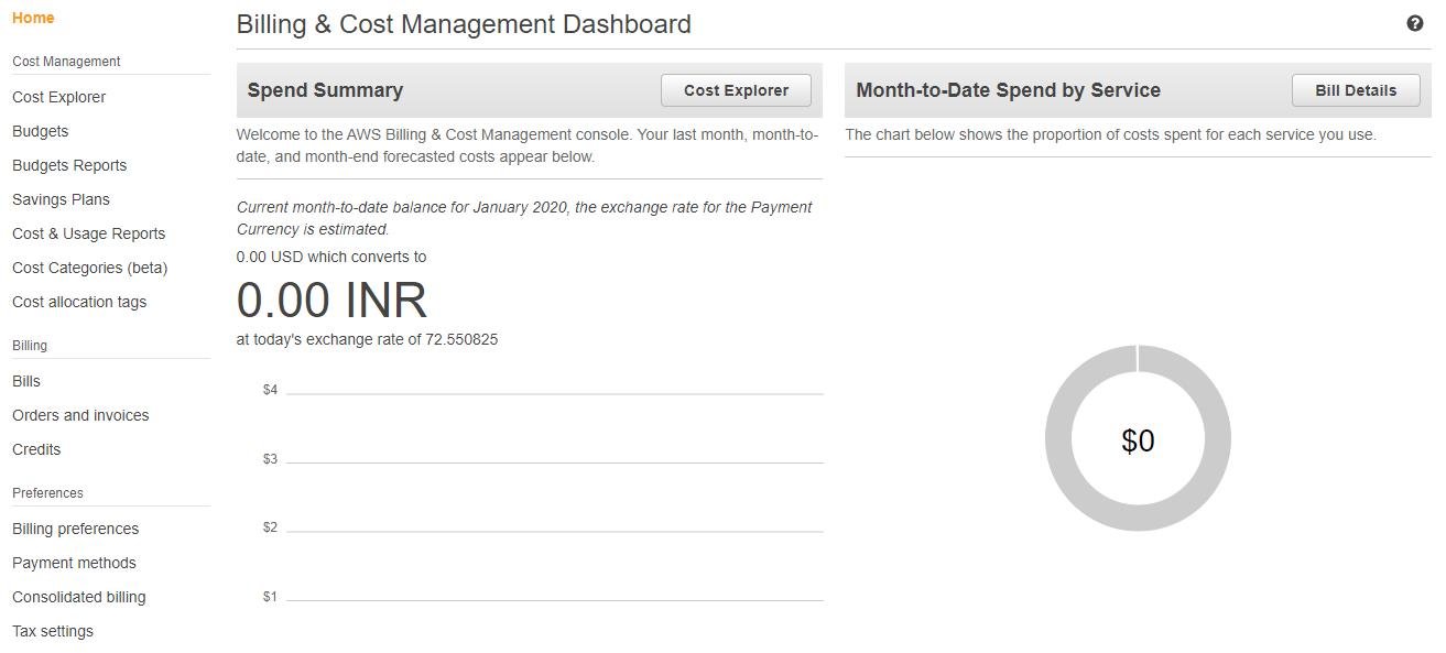 Amazon web services console mobile app besant technologies