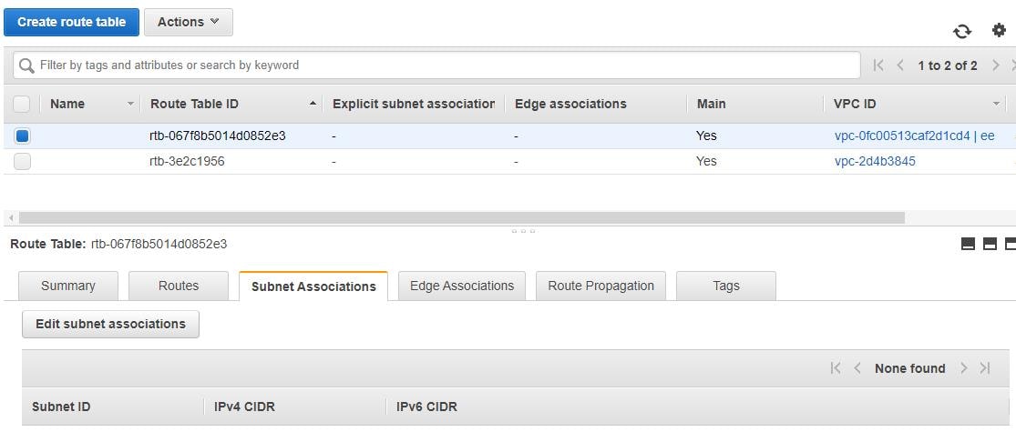 Create Route Table