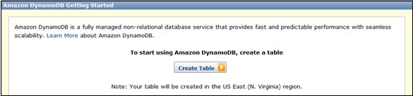 Creating Table in Amazon DynamoDB