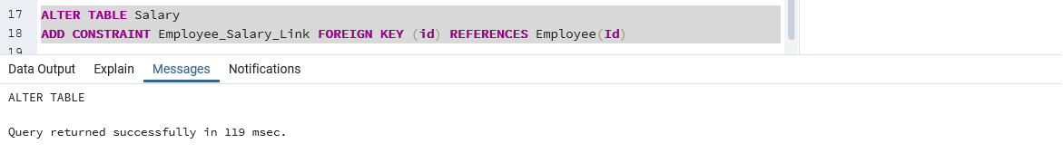 Employee Salary Table