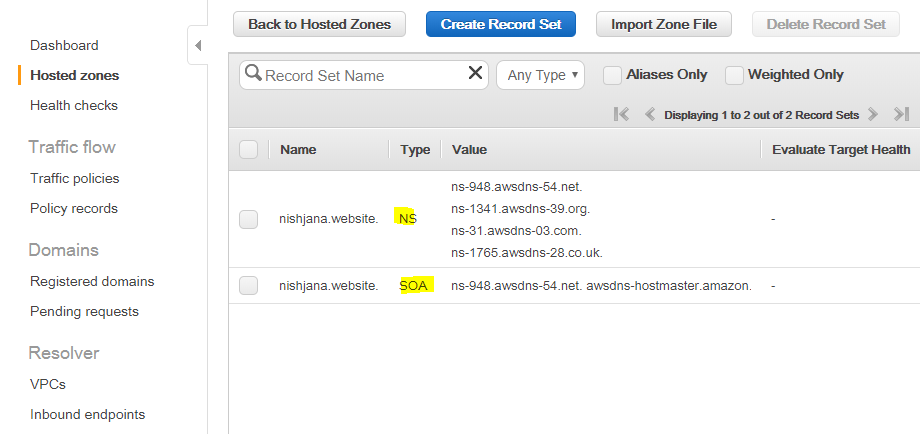 Router Block Host Zone