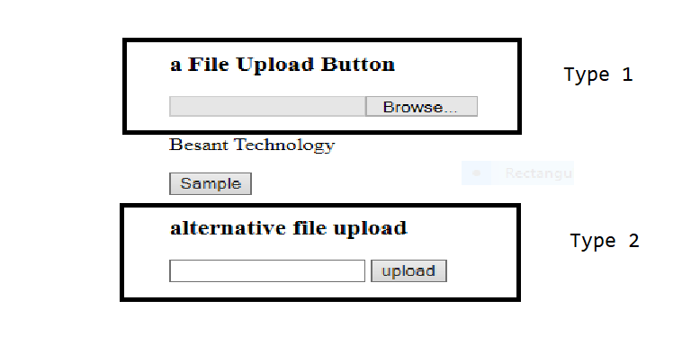 selenium webdriver file upload example