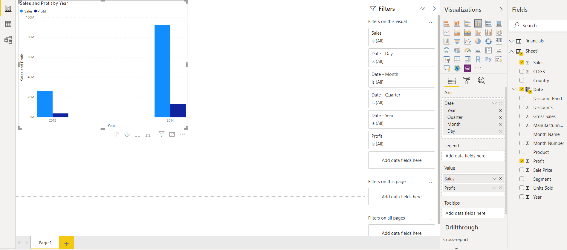 Visualization Charts