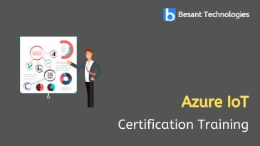 Azure IoT Certification Training