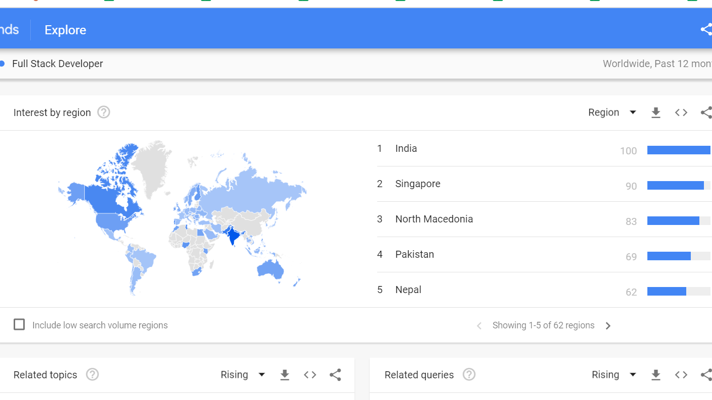 Google Trends 1