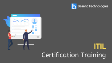 ITIL Certification Training