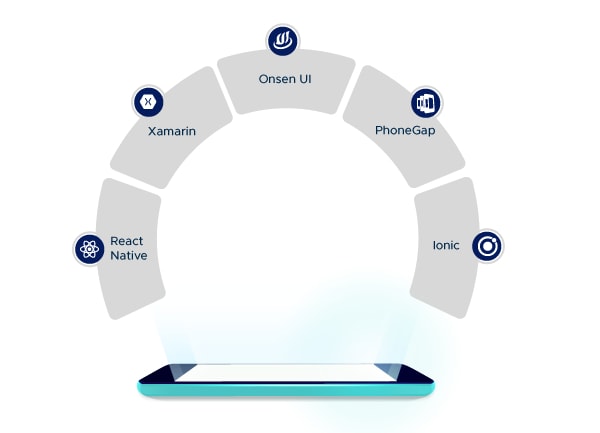 Mobile App Development Tool 1