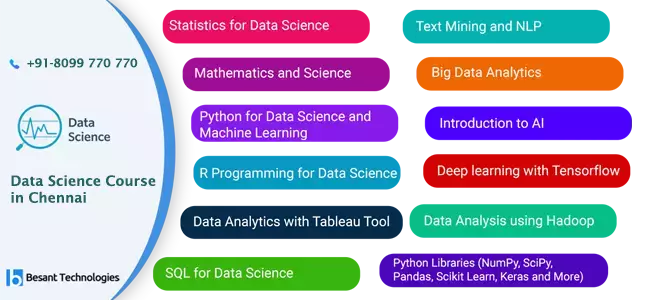 Data Science Training in Chennai