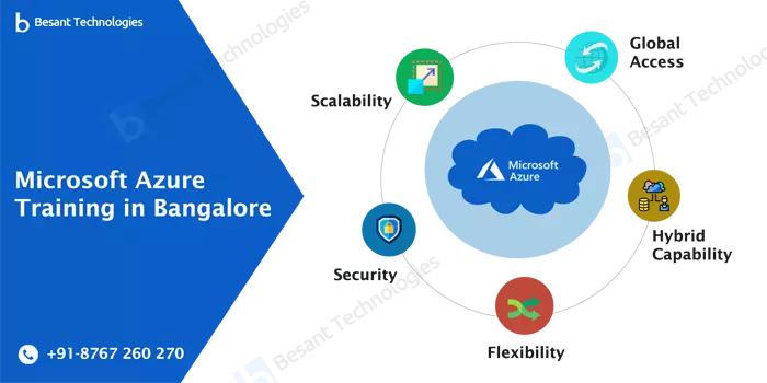 Microsoft Azure Training in Bangalore