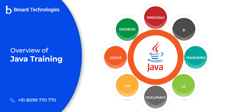 Java Training in Chennai