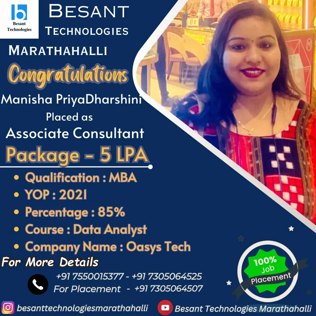 Besant Technologies Placement Record with 5 LPA