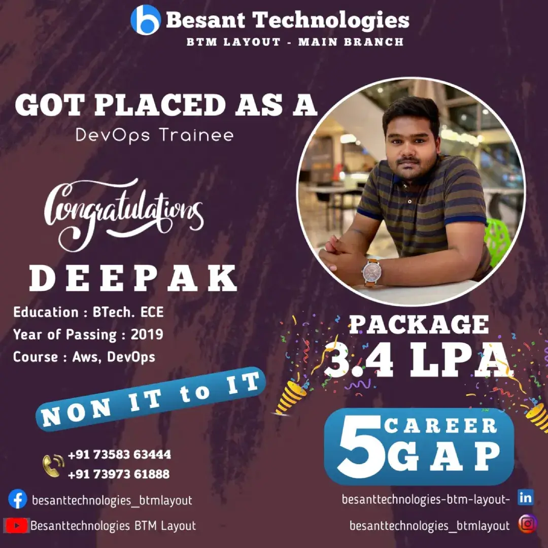 Besant Technologies Placement Record 5Years Career Gap with 3.5 LPA 