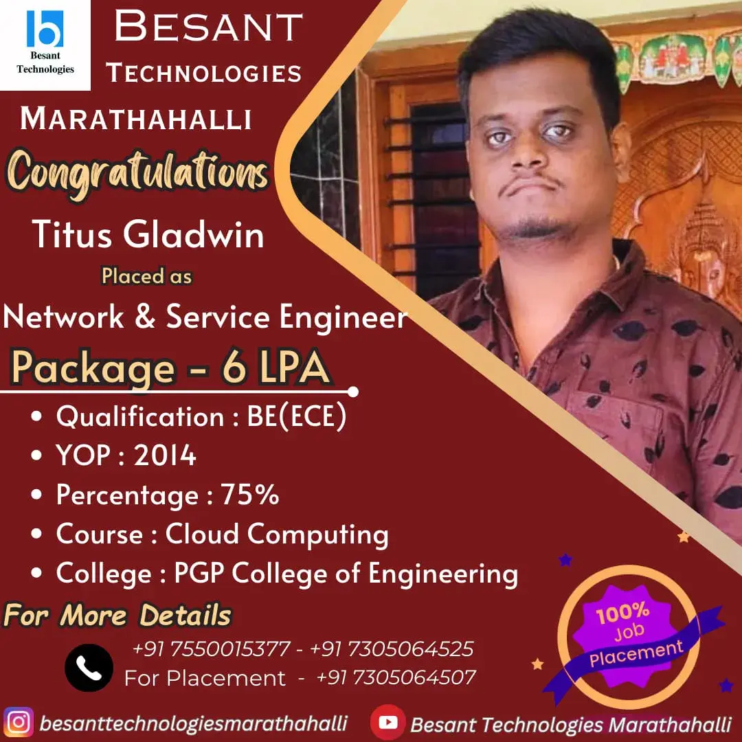 Besant Technologies Placement Record with 6 LPA