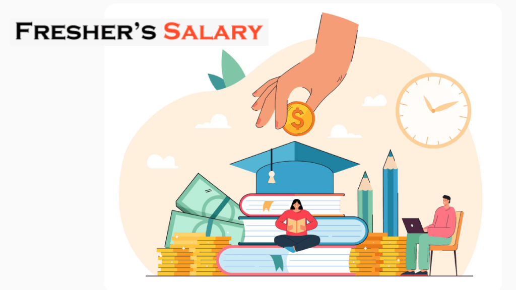 TCS Salary for Fresher’s